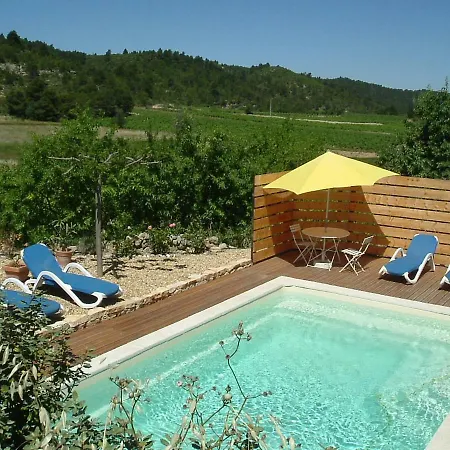 Syrah Avec Piscine Privee Chauffee A 25 Km De La Villa